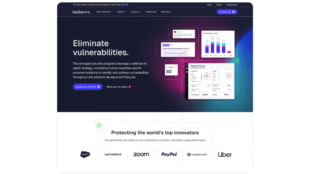 HackerOne homepage hero with AI-powered security visuals after the Cro Metrics redesign
