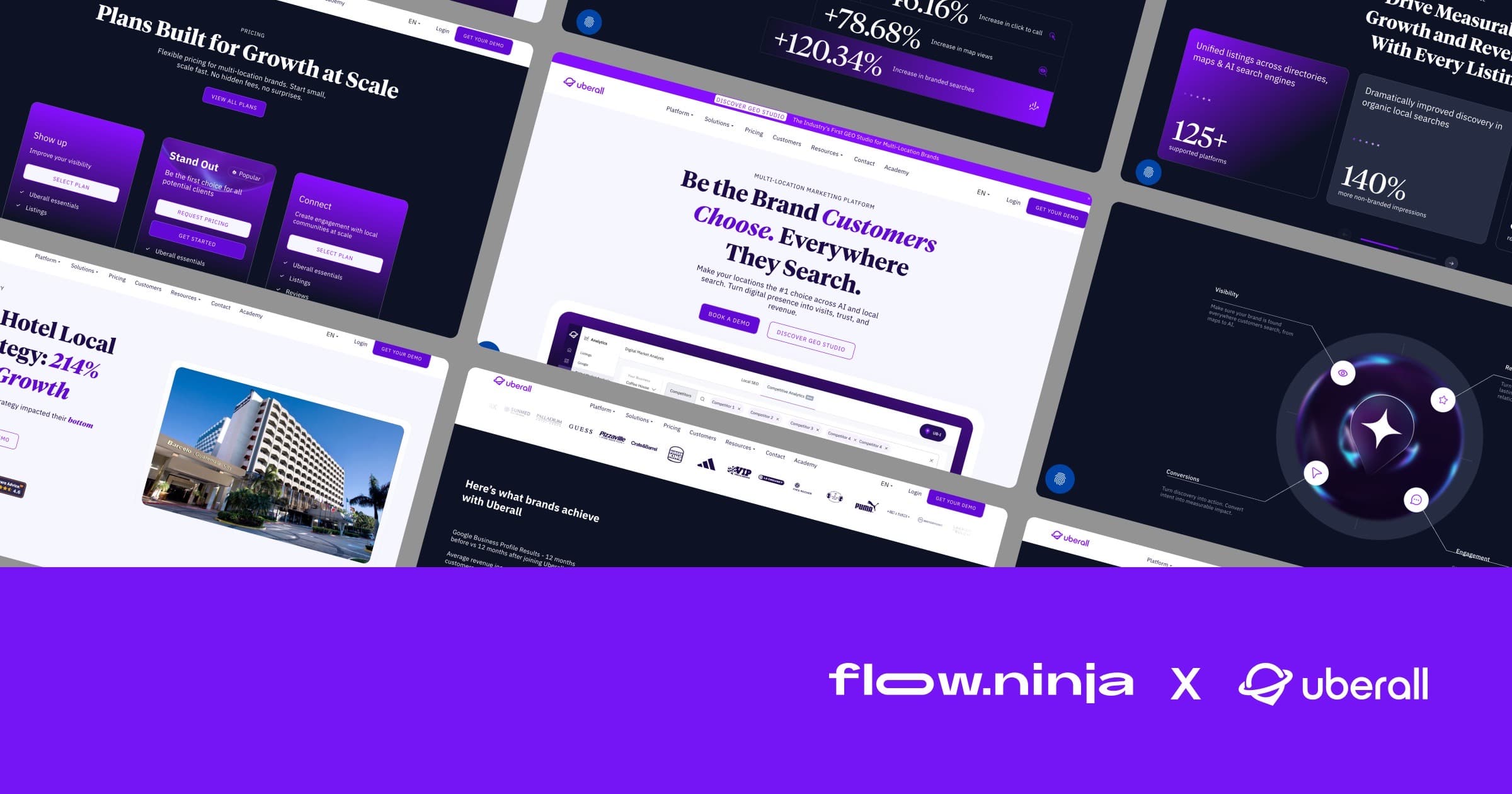 Uberall marketing site case study cover showing the rebuilt Webflow website