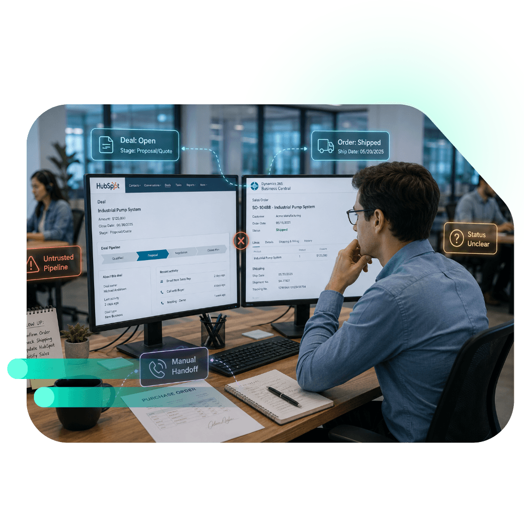 Sales rep comparing disconnected HubSpot deal and ERP order screens with manual handoff warnings