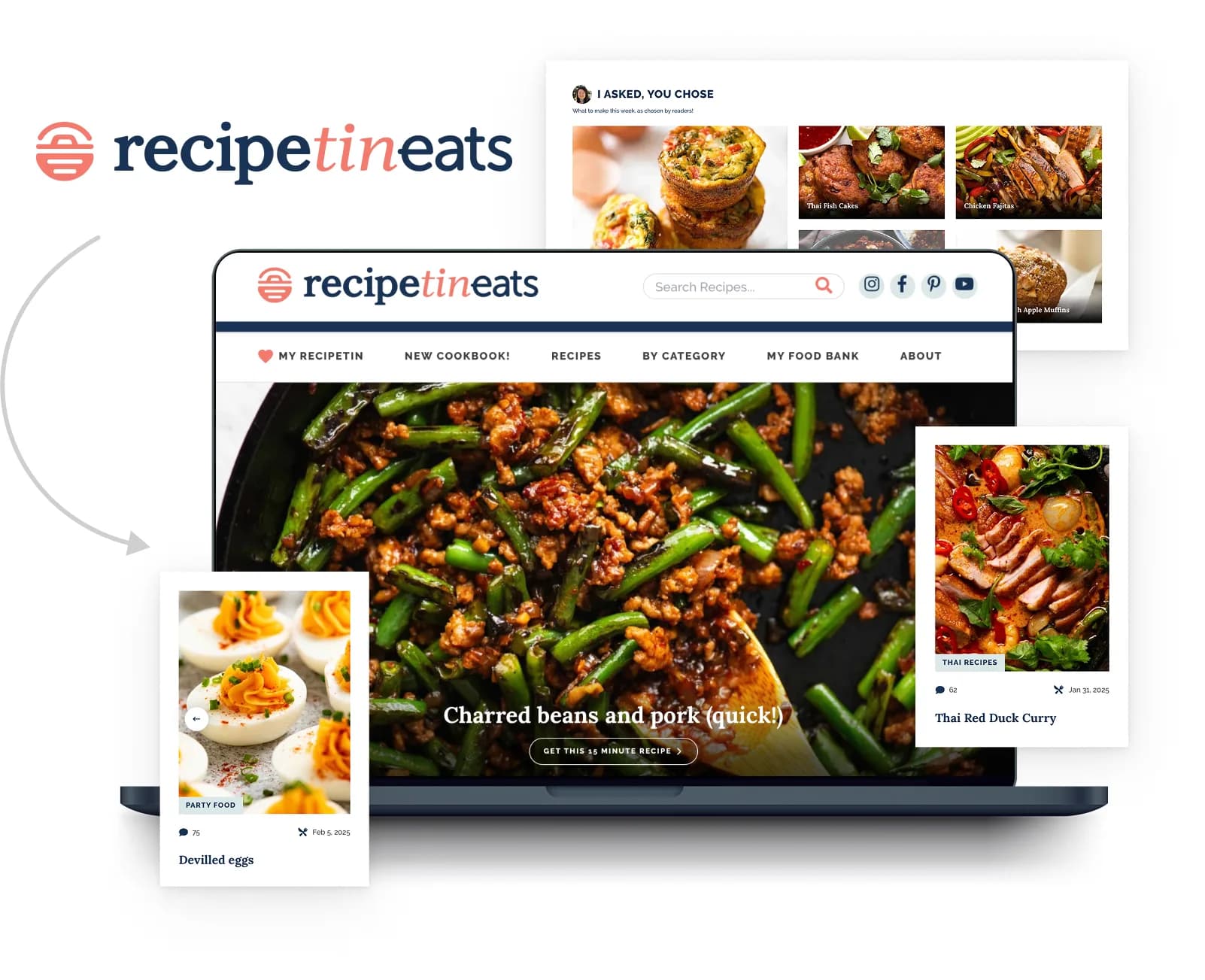 RecipeTin Eats WordPress maintenance and performance case study by Human Made
