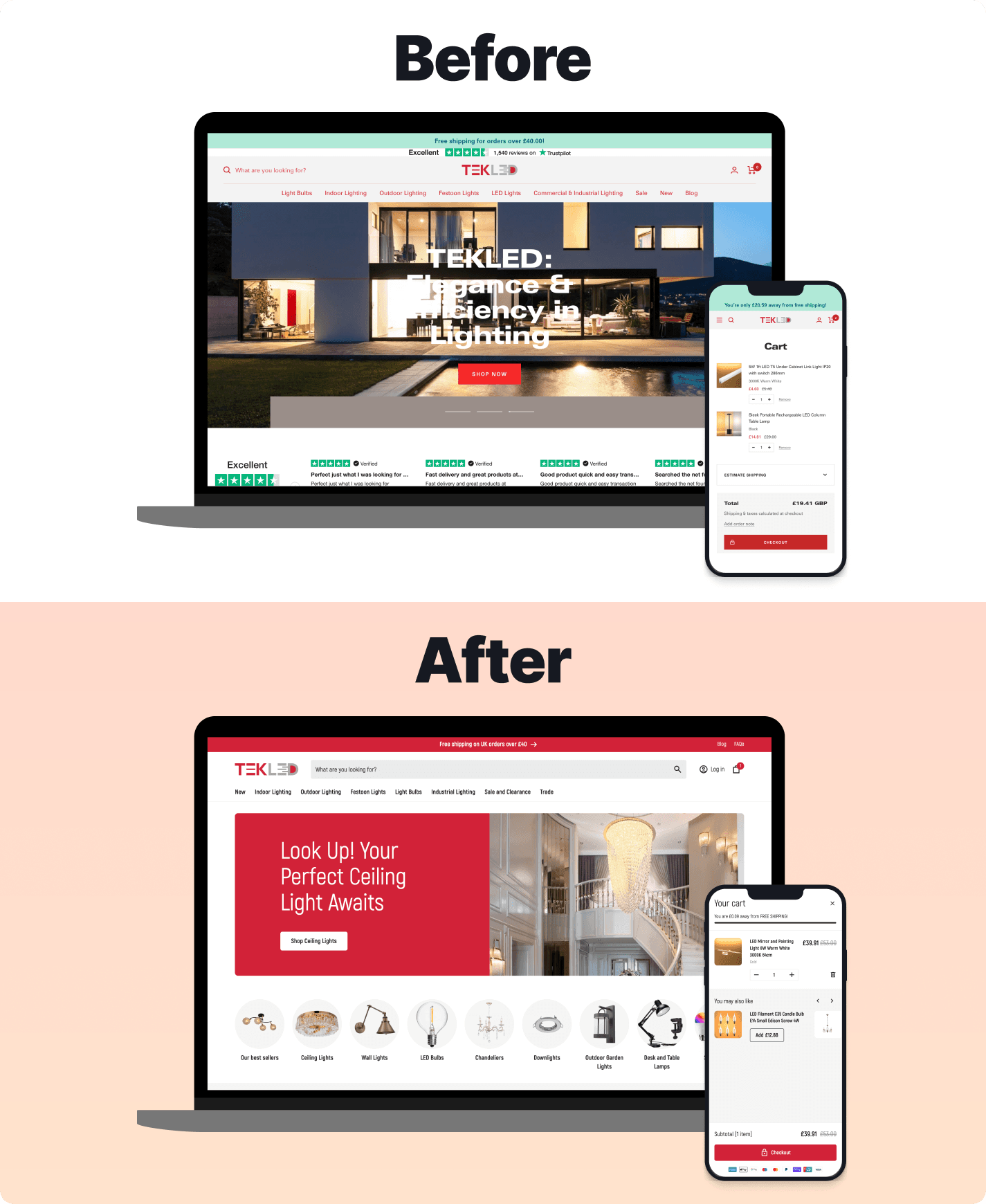 Before and after comparison of the TEKLED UK store on desktop and mobile